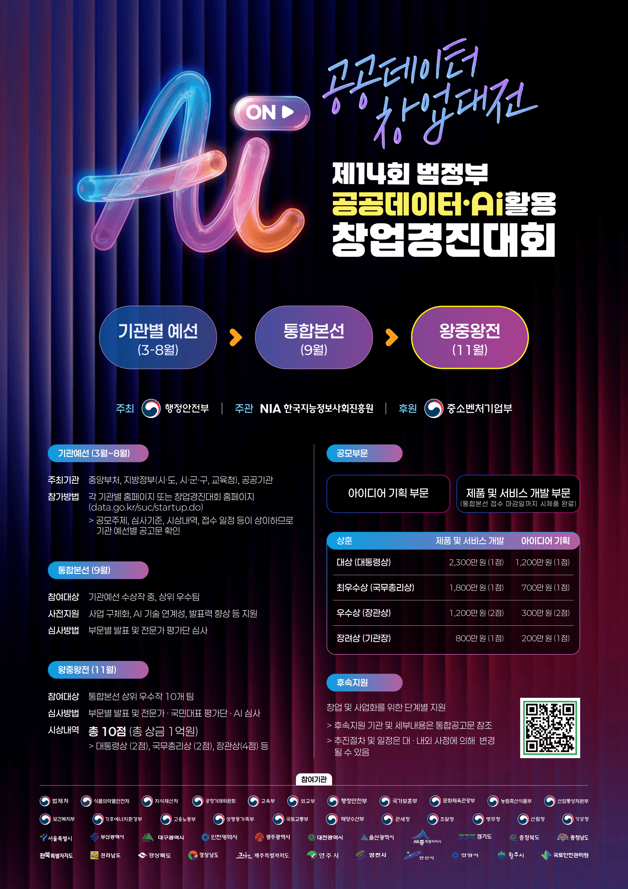 제14회 범정부 공공데이터·AI 활용 창업경진대회 공모전 원문 공고문 1