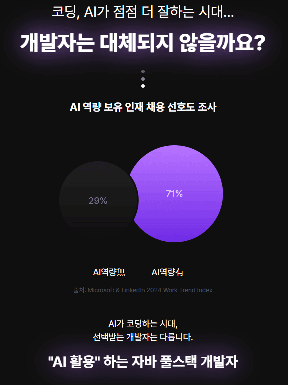 비전공자 개발자 취업 국비지원 교육+취업상담_기초부터 취업연계까지 원문 공고문 3