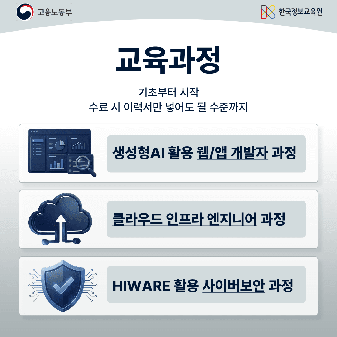 비전공자 개발자 취업 국비지원 교육+취업상담_기초부터 취업연계까지 원문 공고문 7